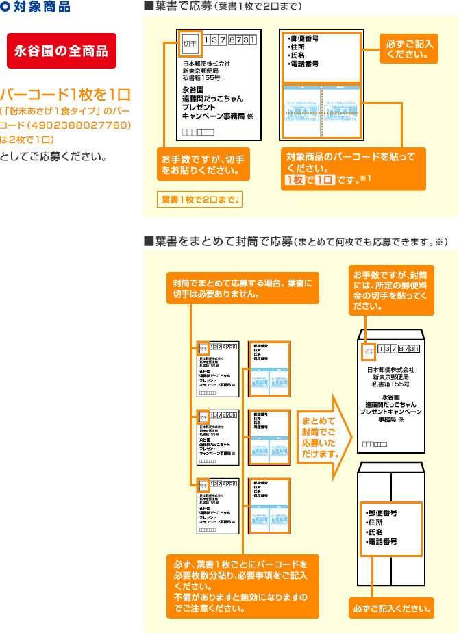 遠藤関グッズプレゼントキャンペーン キャンペーン プレゼント 永谷園