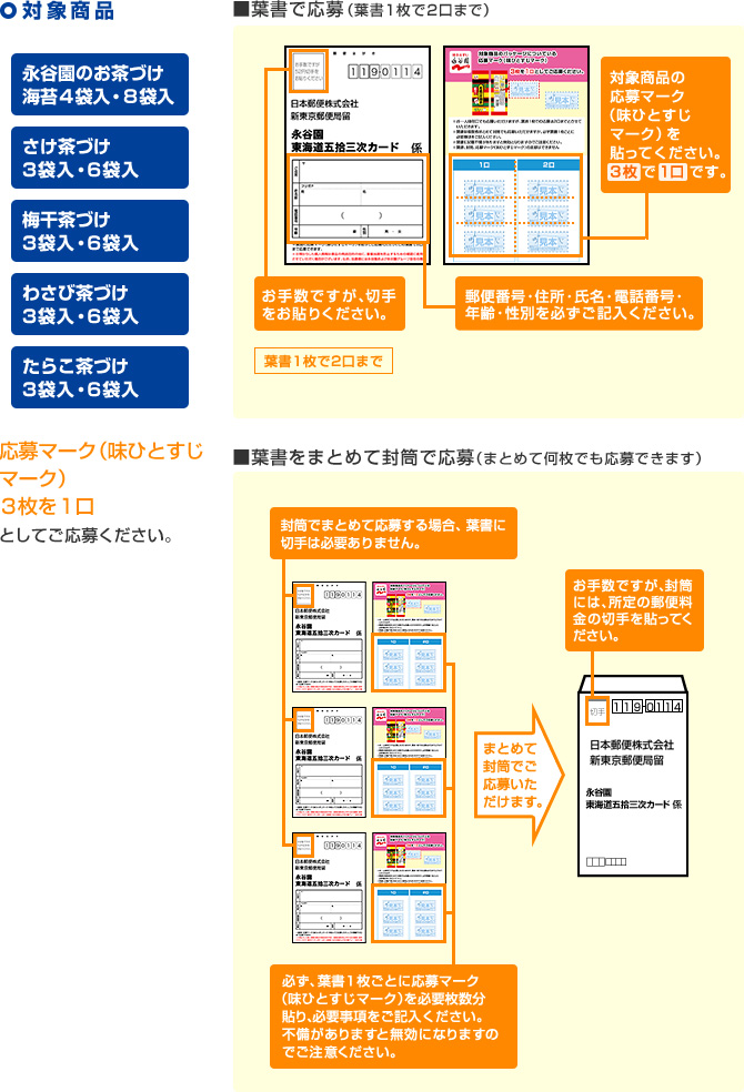 毎月当たる！「東海道五拾三次カード」プレゼントキャンペーン