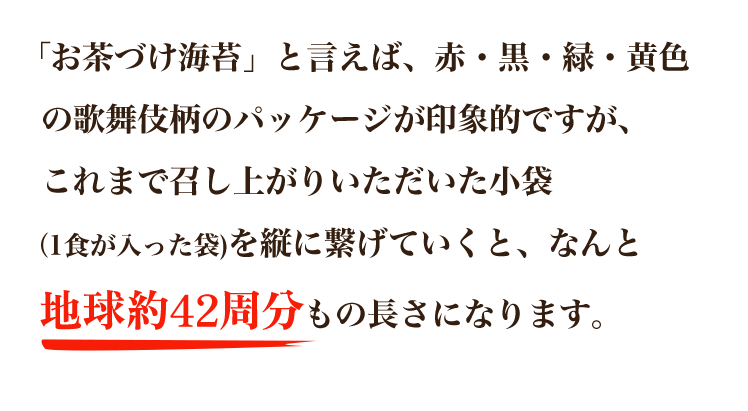 「お茶づけ海苔」と言えば、赤・黒・緑・黄色の歌舞伎柄のパッケージが印象的ですが、これまで召し上がりいただいた小袋（1食が入った袋)を縦に繋げていくと、なんと地球約40周分もの長さになります。